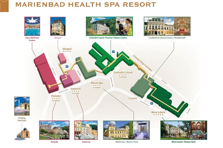 Marienbad Health Spa Resort