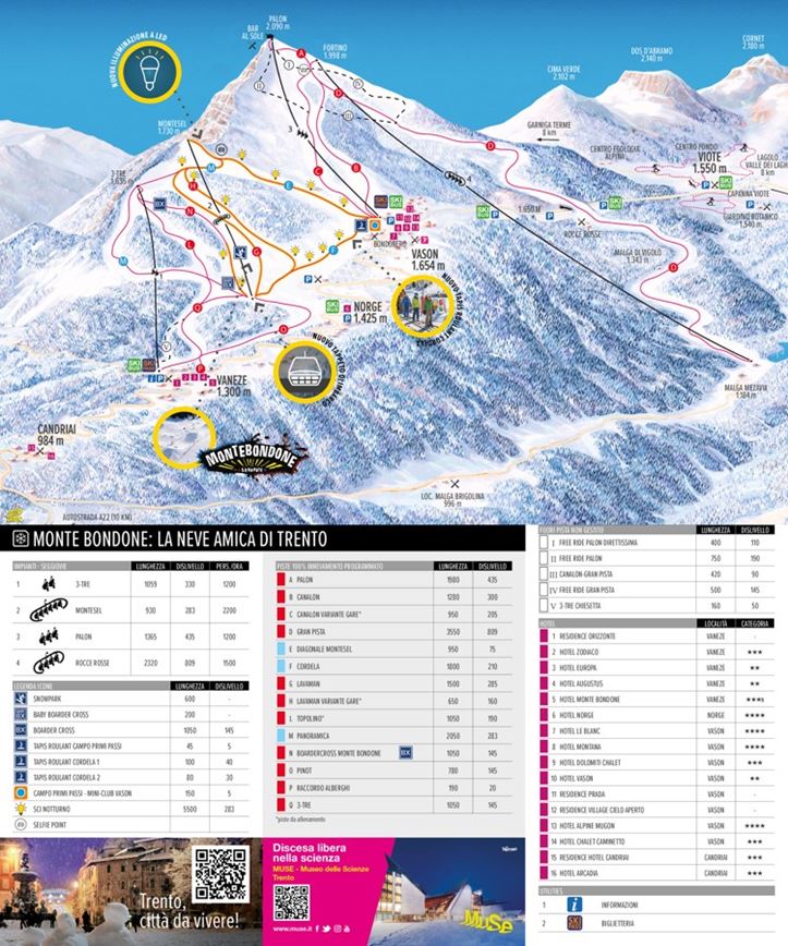 Monte Bondone lyžařská mapa